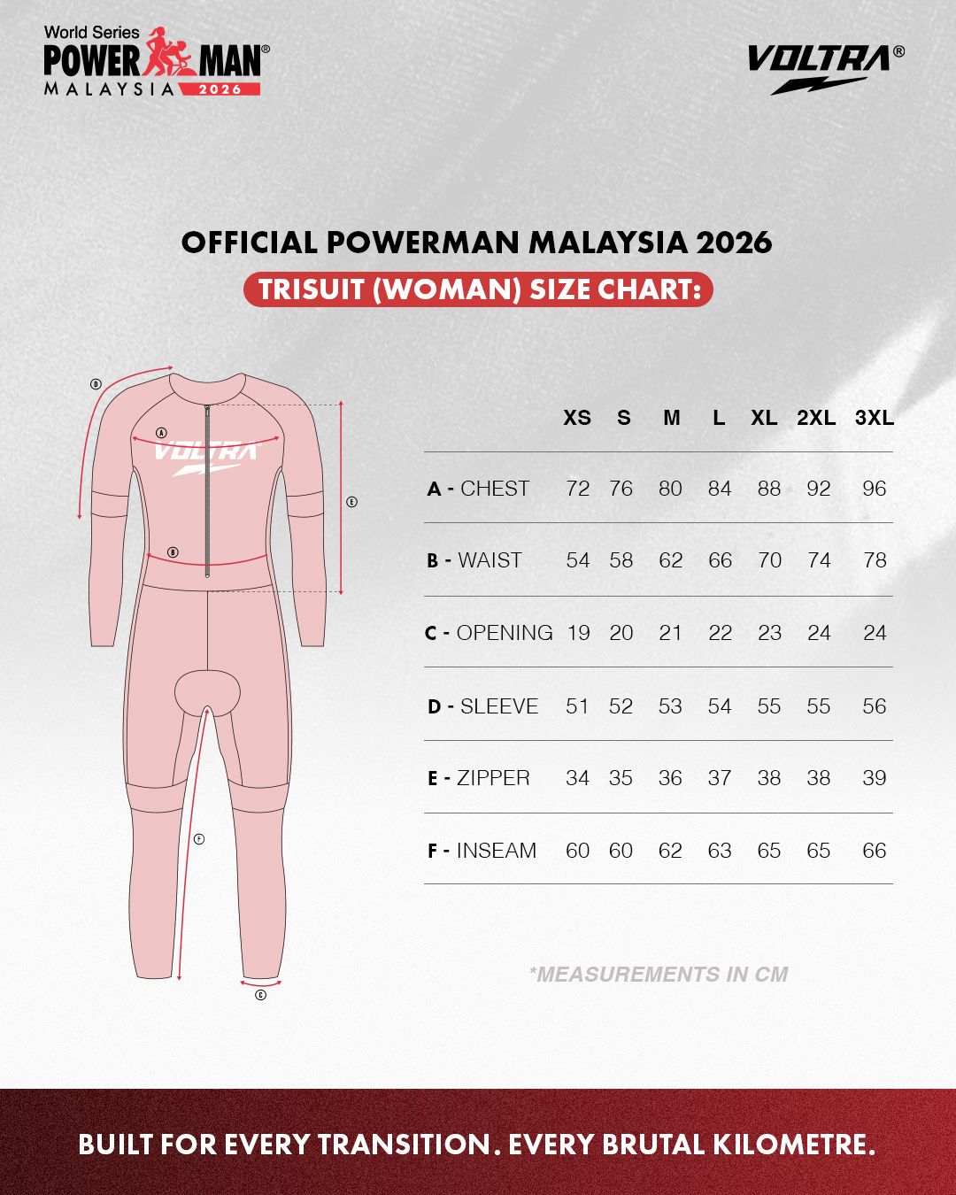 OFFICIAL POWERMAN MALAYSIA 2026 TRISUIT - Image 3