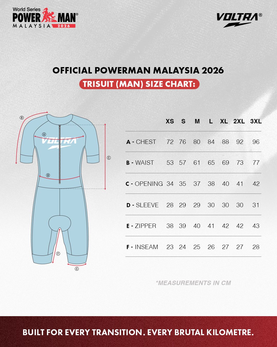 OFFICIAL POWERMAN MALAYSIA 2026 TRISUIT - Image 2